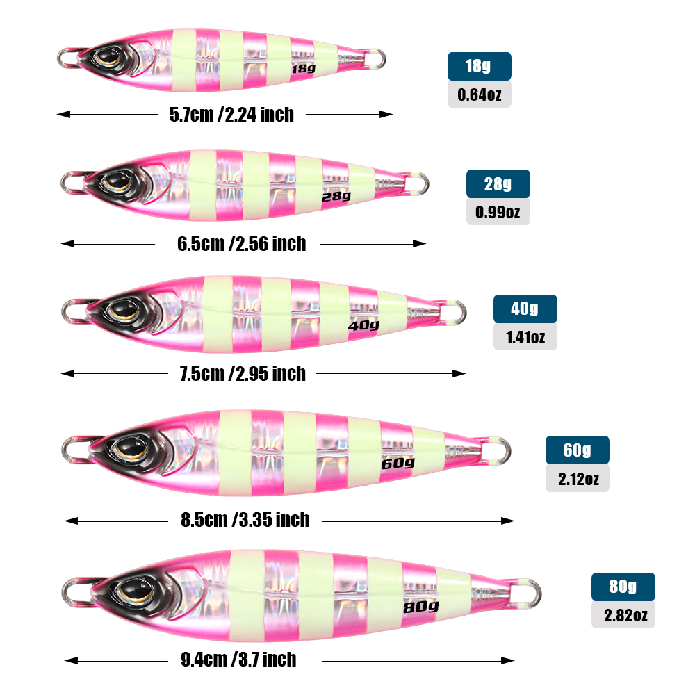 Umpan Buatan Jigging Metal JIG - Fishing Lure Spoon ulasan dan harga