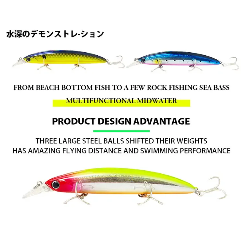 Umpan pancing ikan kecil menga - Fishing Lure Swimbait ulasan dan harga