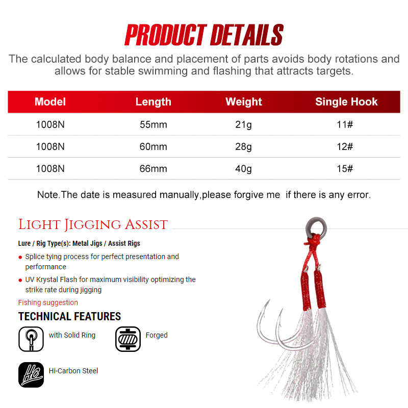 Noeby umpan pancing laut buata - Fishing Lure Blade Bait ulasan dan harga