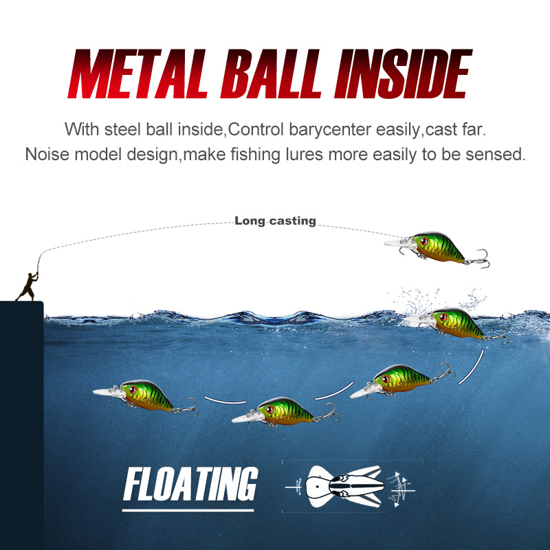 NOEBY umpan pancing Crankbaits - Fishing Lure Topwater ulasan dan harga